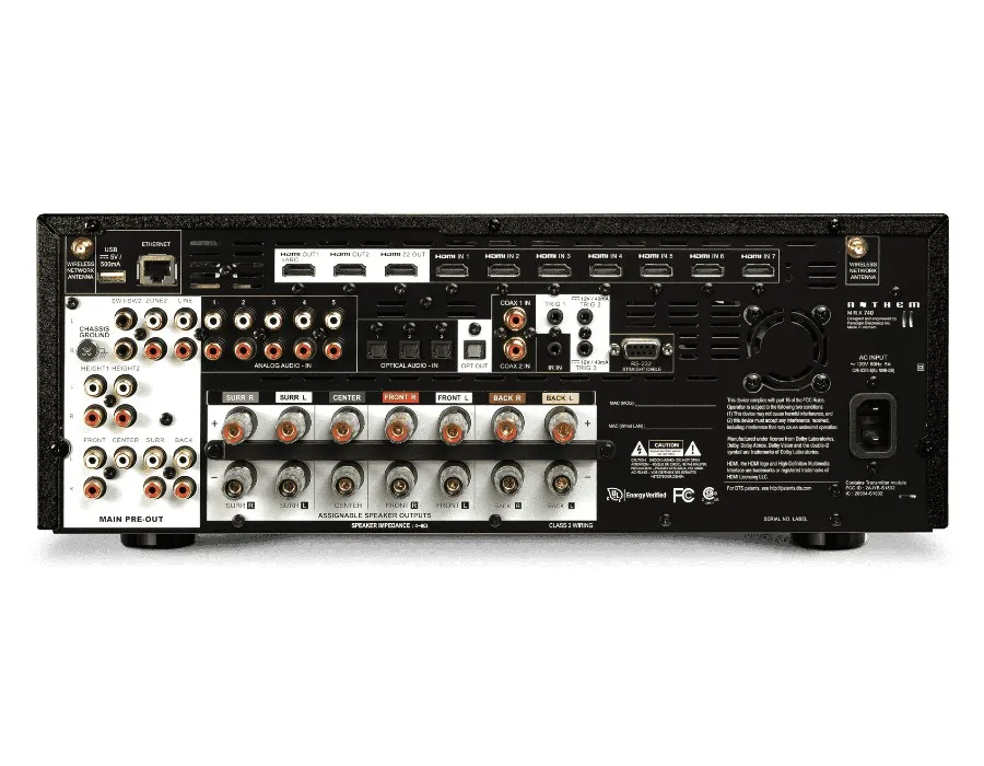 Anthem MRX 740 8K - Imagen 2